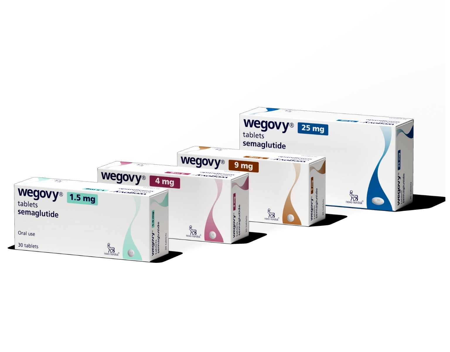 semaglutide germany Novo says Ozempic starter kits still not available in in Q2 EU, UK authorities crack down